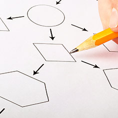 进度查询-济南万国维修服务中心