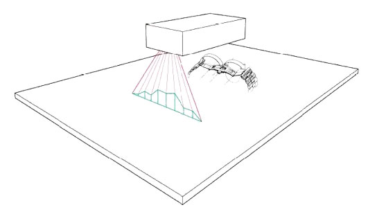 表带扫描图-万国维修服务中心